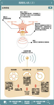 智能硬件創(chuàng)業(yè)的隱形雷區(qū) 天使投資人眼中的供應鏈管理挑戰(zhàn)與機遇